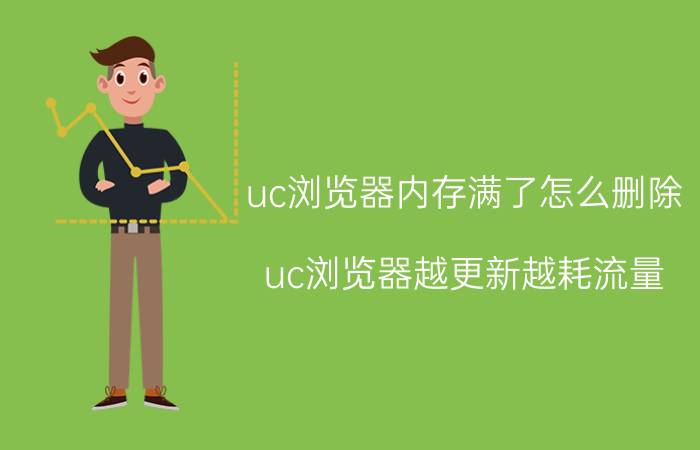 uc浏览器内存满了怎么删除 uc浏览器越更新越耗流量？